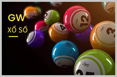 Trò chơi Slot (Nổ Hũ) với nhiều biểu tượng